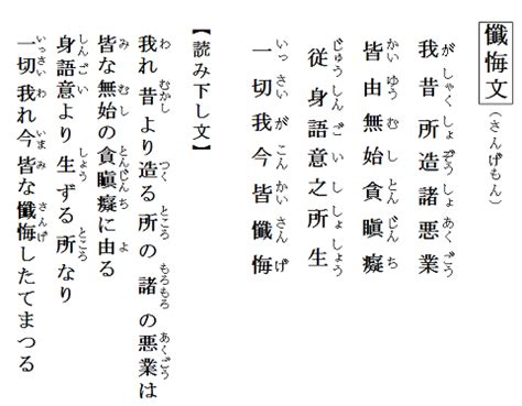 身語意|お経のはじめにお唱えする、懺悔文(さんげのもん)